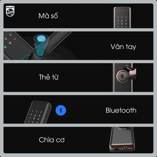 Khóa cửa vân tay Philips 7300 5
