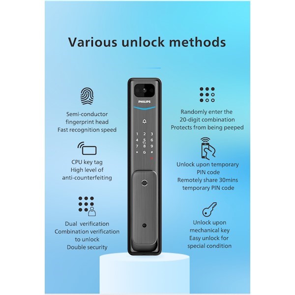 Khóa cửa vân tay Philips Alpha VP 5HWS