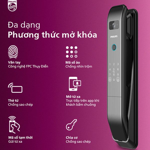 Khóa cửa vân tay Philips DDL303 Camera